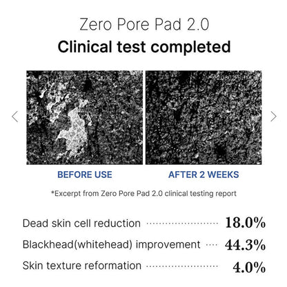 Medicube Zero Pore Pad 2.0 | Exfoliating AHA BHA PHA Toner Pads