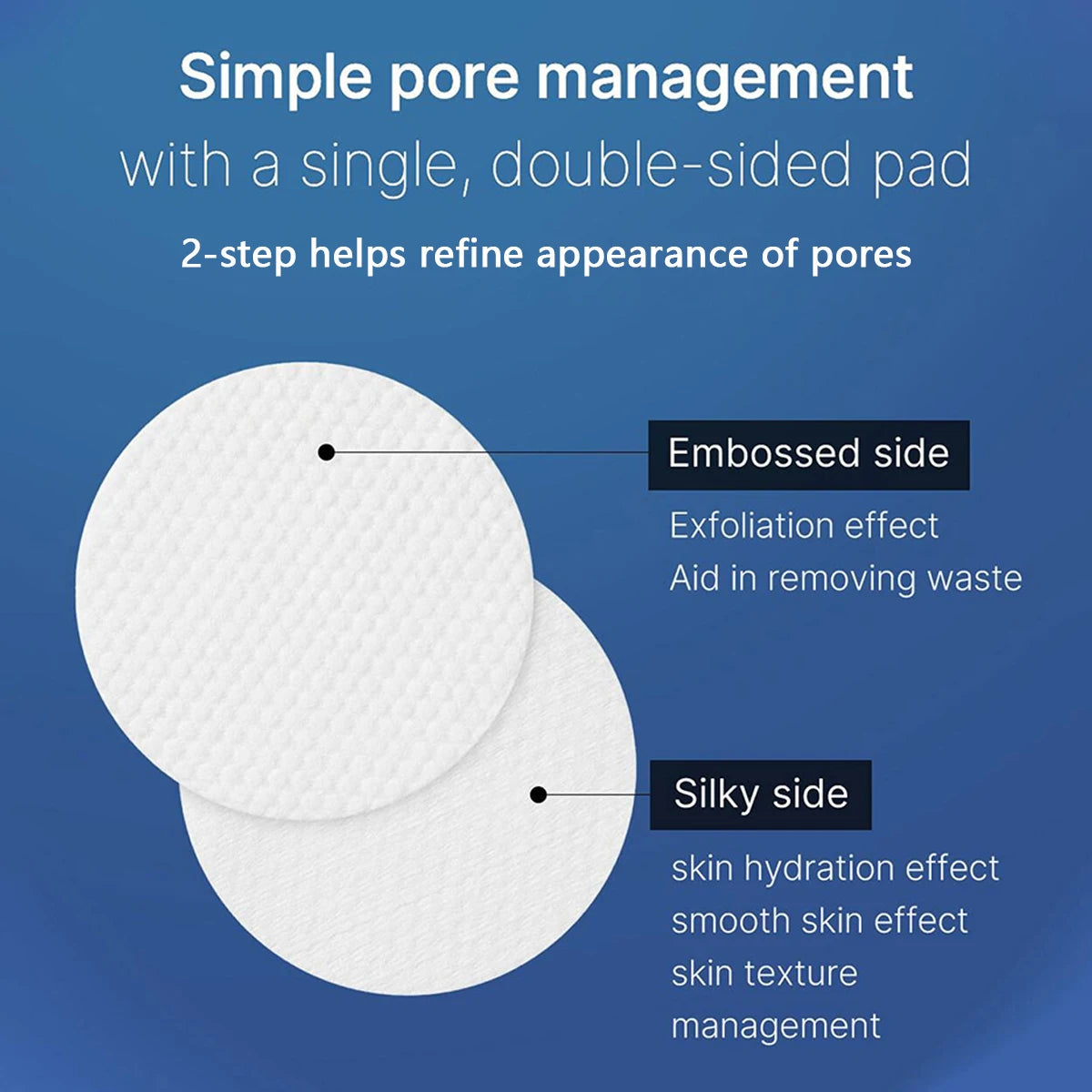 Medicube Zero Pore Pad 2.0 | Exfoliating AHA BHA PHA Toner Pads