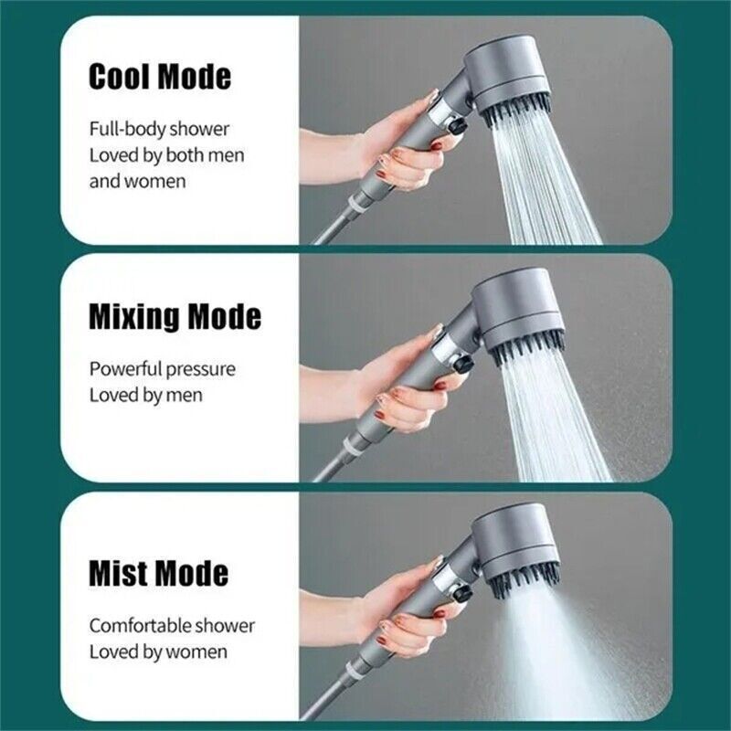 High Pressure Shower Head with 3 Modes: Water-Saving Massage for Body and Scalp